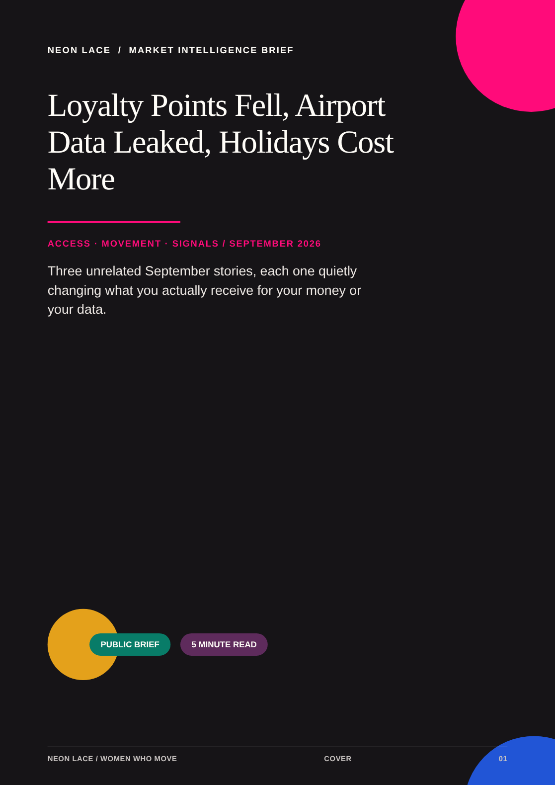 Cover of the September 2026 Neon Lace Market Intelligence brief: Loyalty Points Fell, Airport Data Leaked, Holidays Cost More